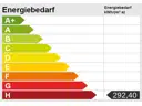 Energieskala