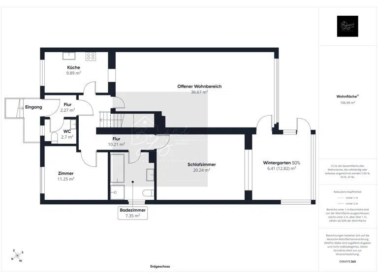 Grundriss EG
