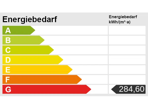 Energieskala(1)