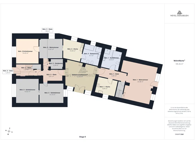 Grundriss EG
