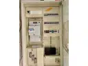 Elektroinstallation / Verteiler