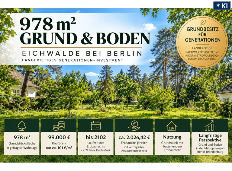 KI-generierte Visualisierung