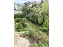Garten von oben