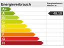Energieskala