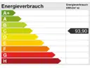 Energieskala