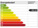 Energieskala