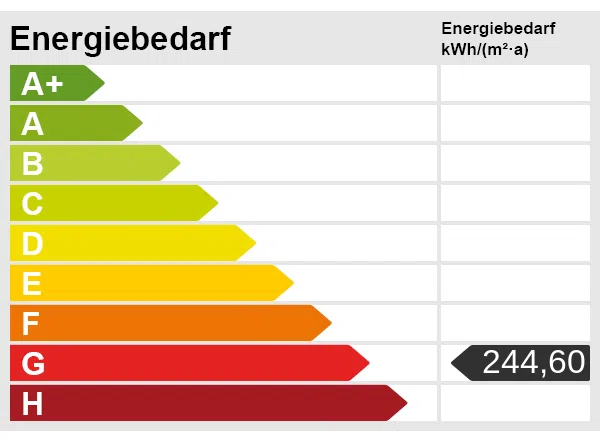 Energieskala