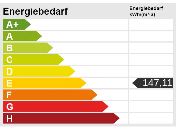 Energieskala