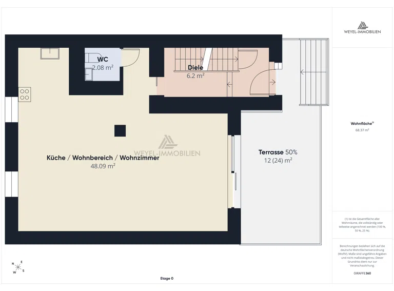 Grundriss EG