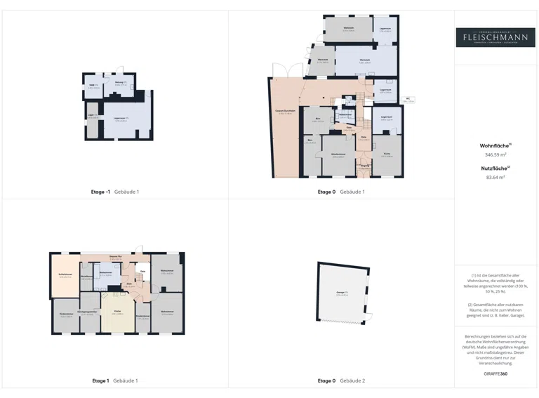 Grundriss Wohnhaus + Garage