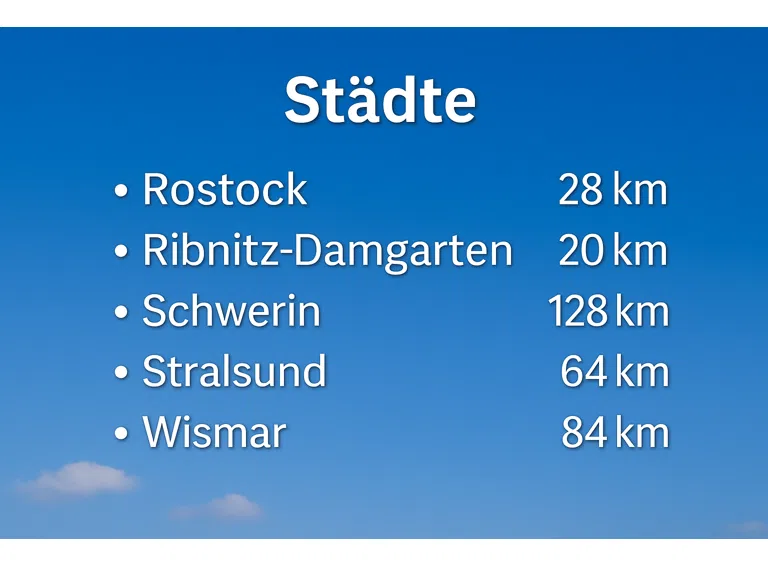Städte