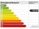 Energieskala