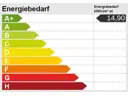 Energieskala
