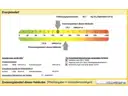 2249-PU Energieausweis Skala Neu 22.07.2025