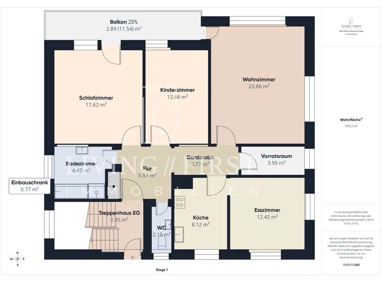 Grundriss EG
