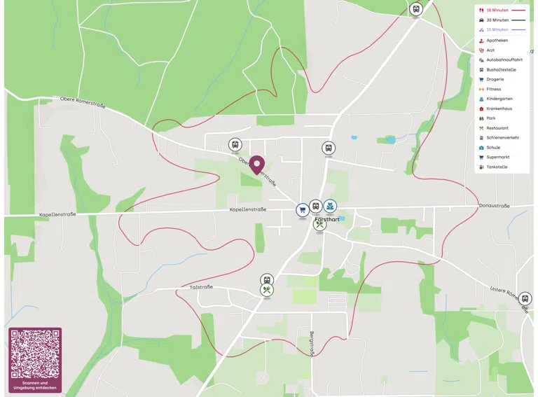 Mikrolage