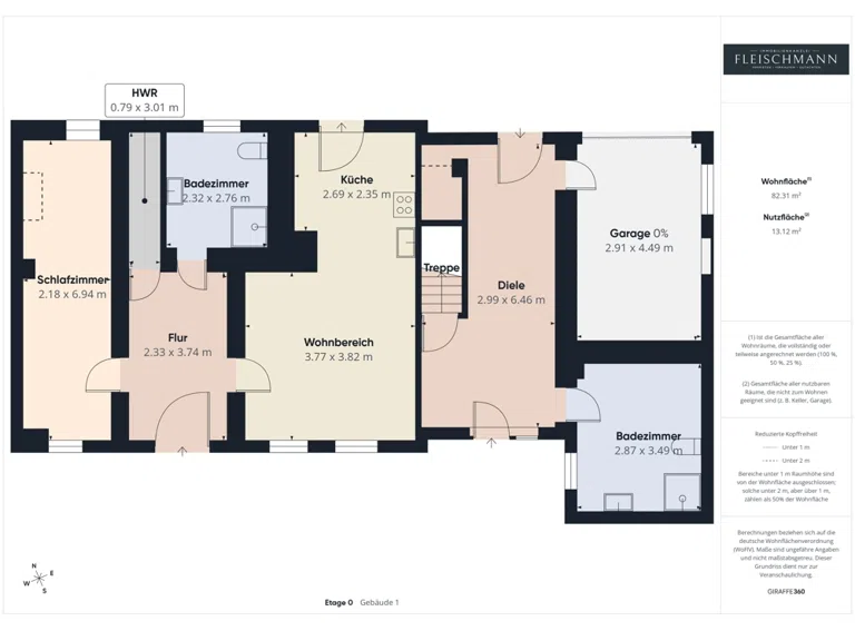 Grundriss EG