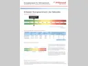 Energieausweis