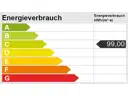 Energieskala