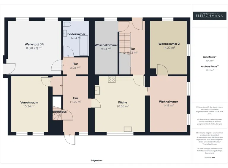 Grundriss EG