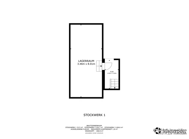 Grundriss UG