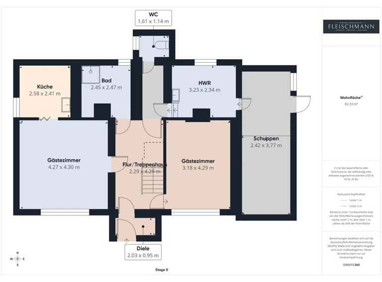 Grundriss EG