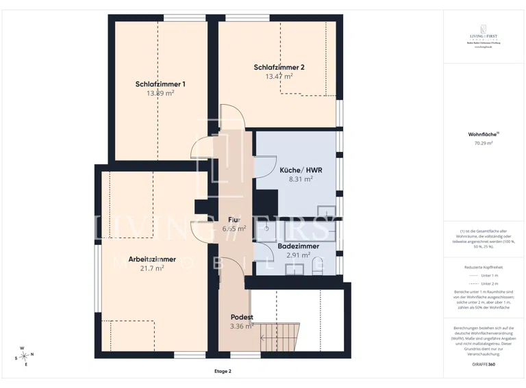 Grundriss DG