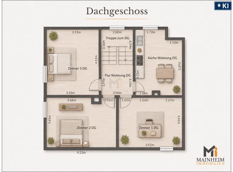Grundriss Dachgeschoss