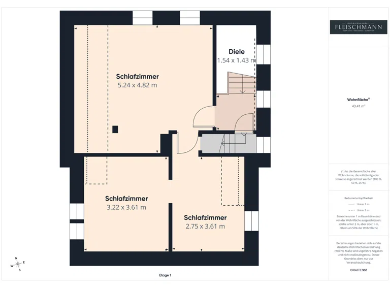 Grundriss – Dachgeschoss