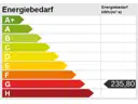 Energieskala