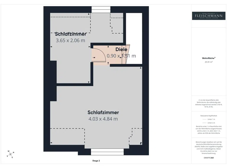 Grundriss DG