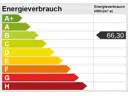 Energieskala