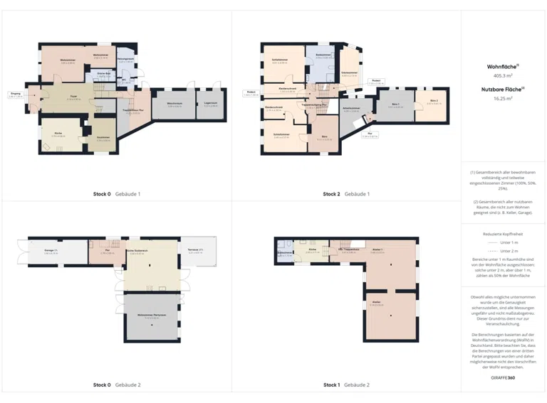 Alles Grundrisse