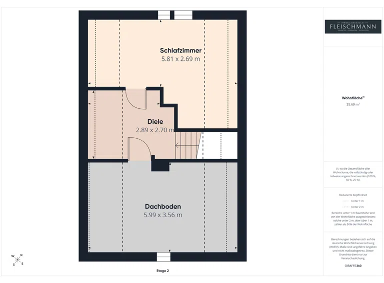 DG