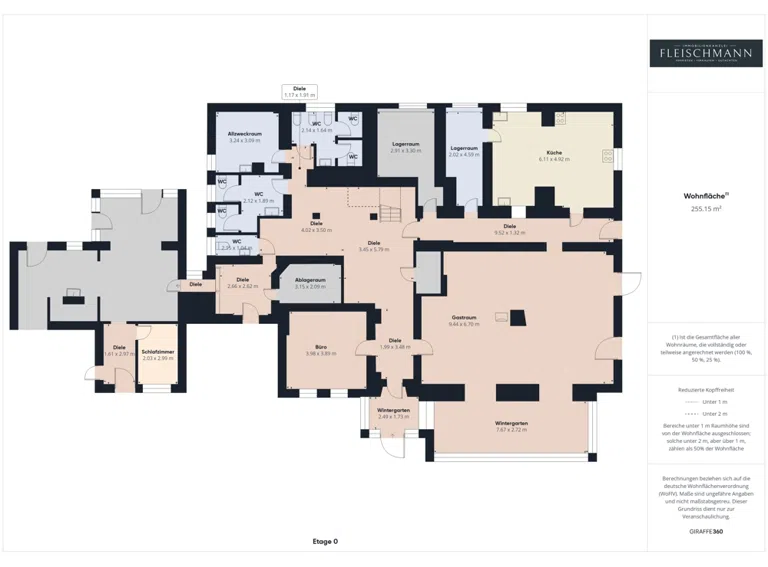Grundriss EG