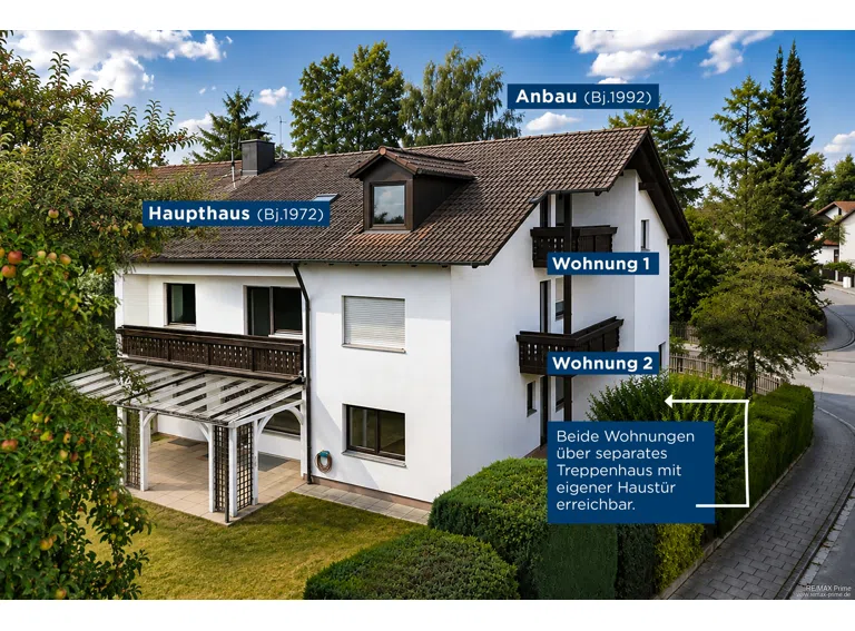 Aufteilung des Hauses