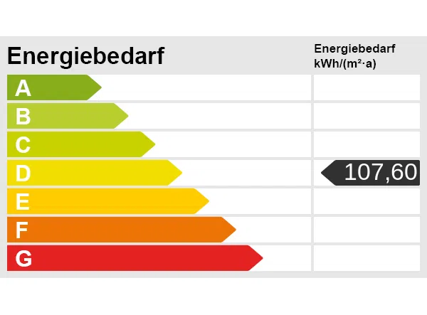 Energieskala