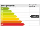 Energieskala