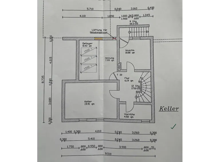 Keller