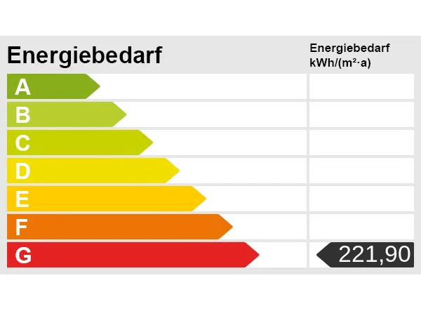 Energieskala