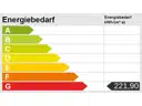 Energieskala