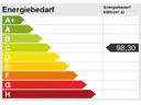 Energieskala