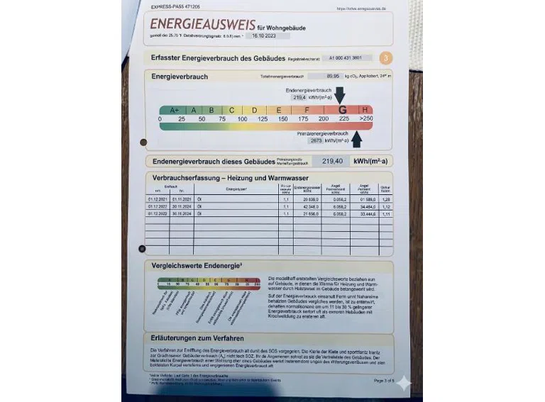 Energieausweis2