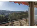 Ausblick