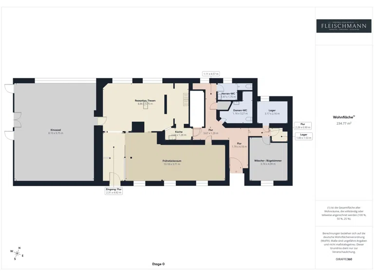 Grundriss EG