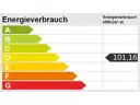 Energieskala