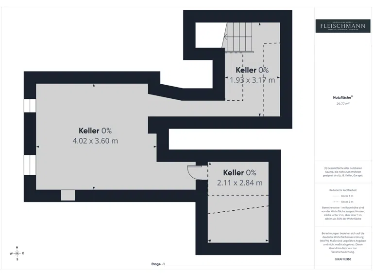 Keller
