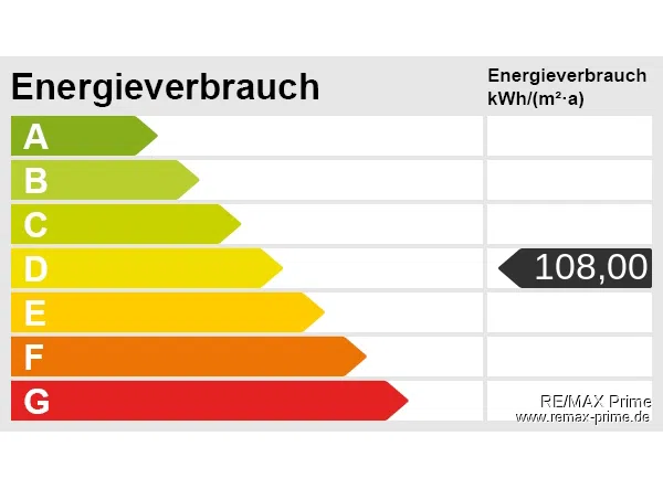 Energieskala