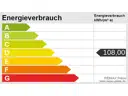 Energieskala